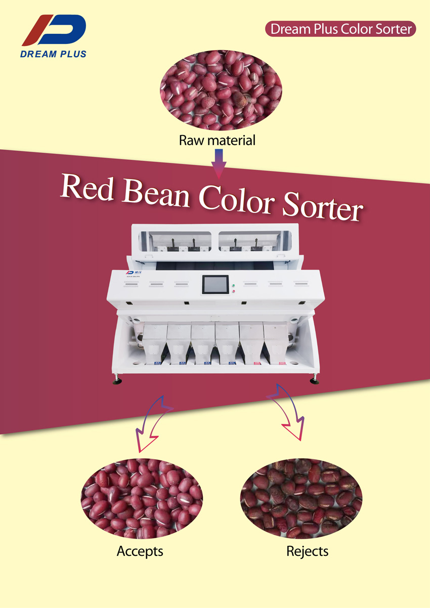 Red Bean Color Sorter.jpg